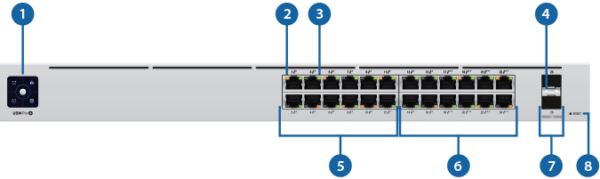 UniFi Switch USW-24-POE - Image 3